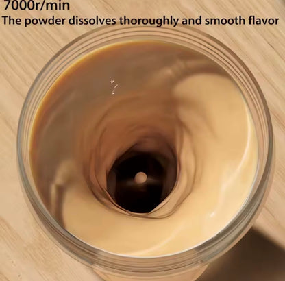 Automatic Protein Shaker